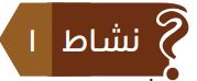 نشاط 1